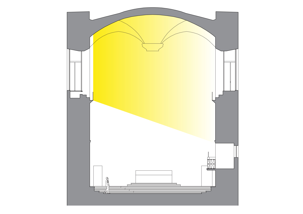 sezione sistina