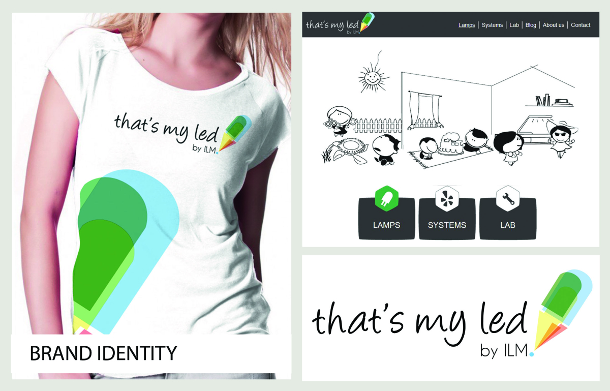 barand identity